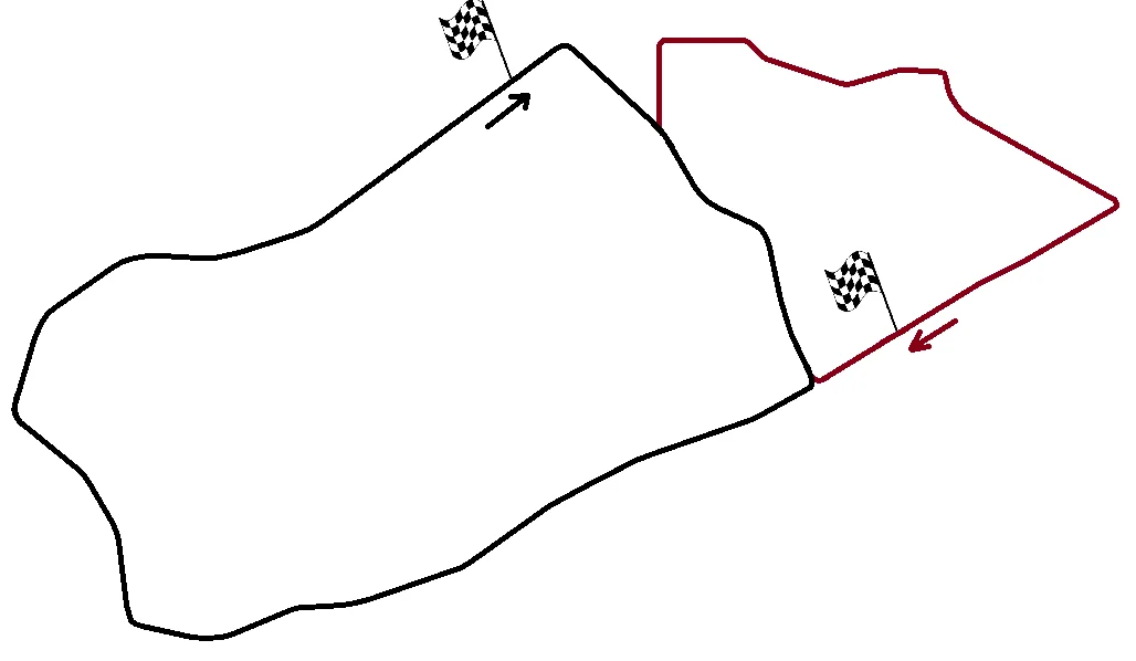 2026 Formula 1 Takvimi Ne Zaman Açıklanacak? Türkiye'nin F1 Geleceği ve Intercity İstanbul Park Potansiyeli