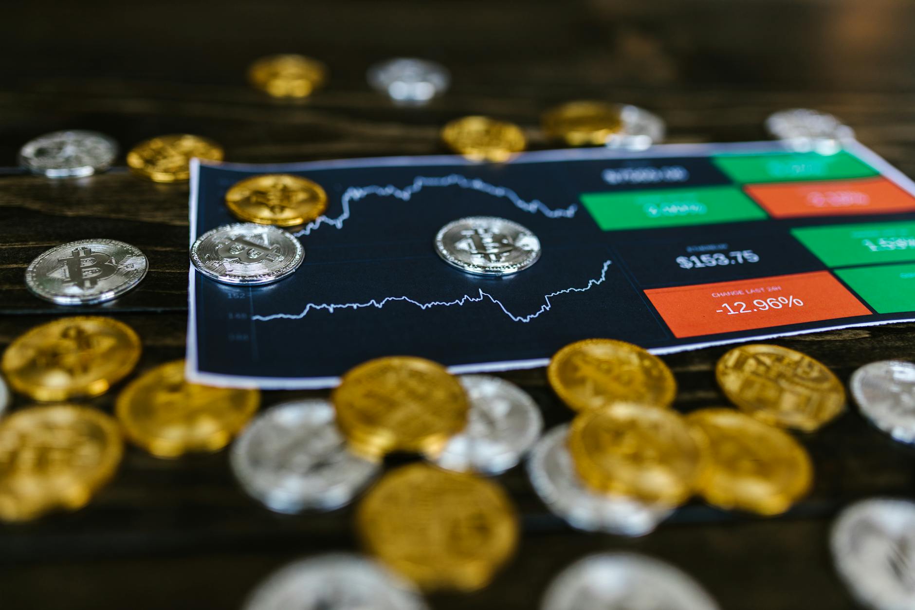 Borsa mı Kripto mu? Küçük Yatırımcı İçin Risk, Likidite ve Psikoloji Haritası