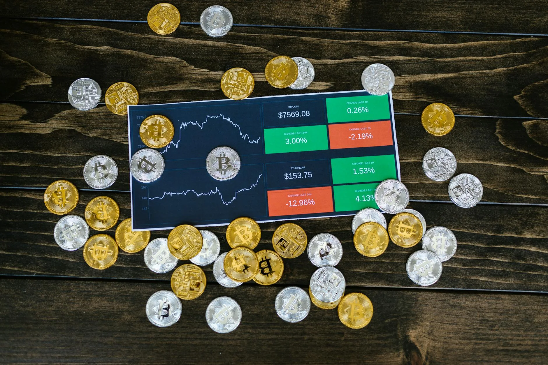 Bitcoin'de 63 Bin Dolar Alarmı: Herkes Düşüşü Konuşurken Perde Arkasındaki Büyük Güç Ne?