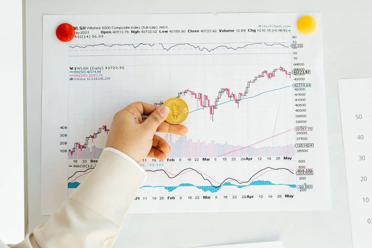 Kripto Varlıklarda Dalgalanma: Küresel Piyasalar ve Alternatif Yatırım Araçları Nasıl Etkileniyor?