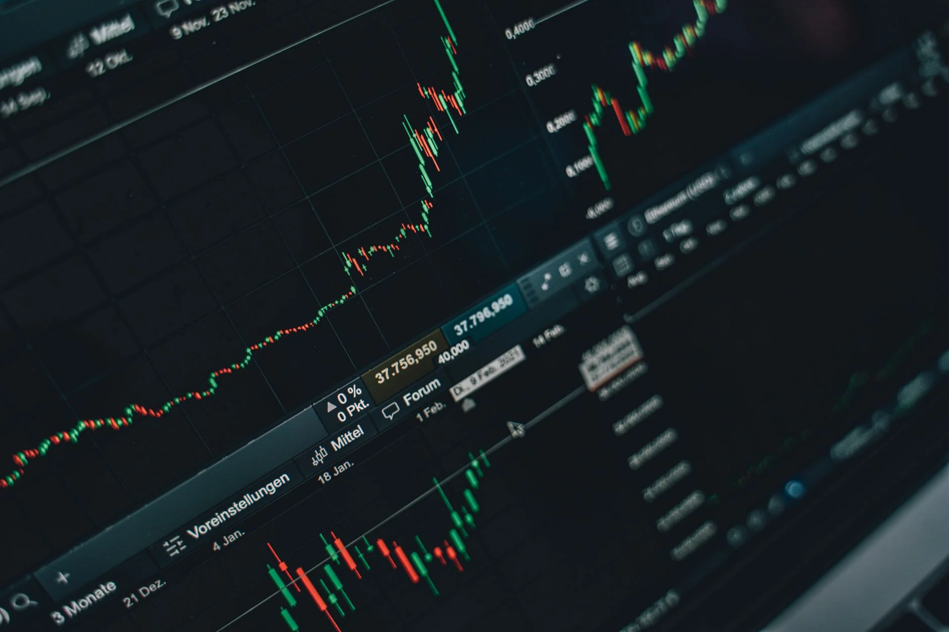 Kripto Para Piyasasında Beklenmedik Düşüş: Yatırımcıyı Neler Bekliyor?