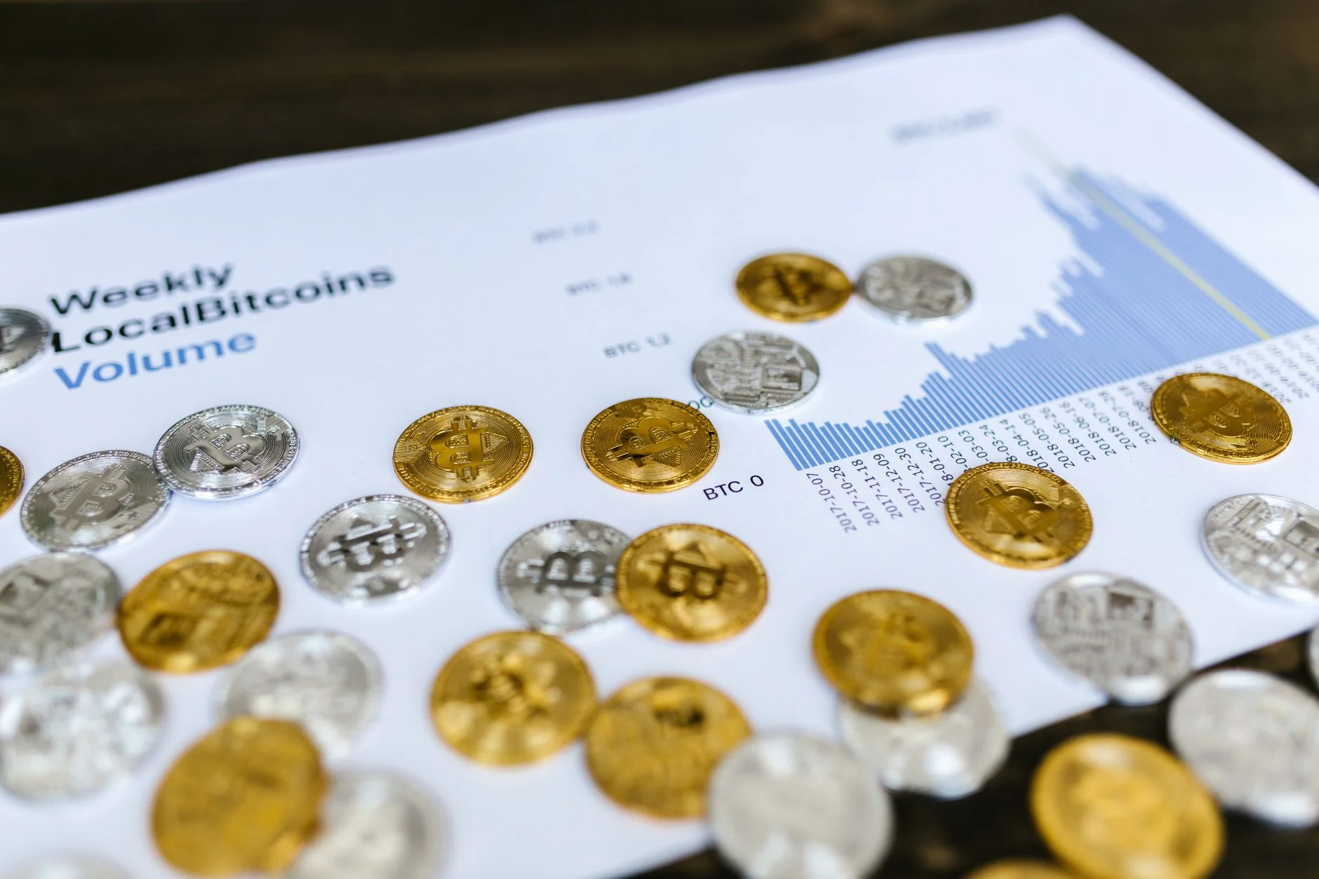 Kripto Parada Beklenmedik Hareketlilik: 24 Saatte Ne Değişti?