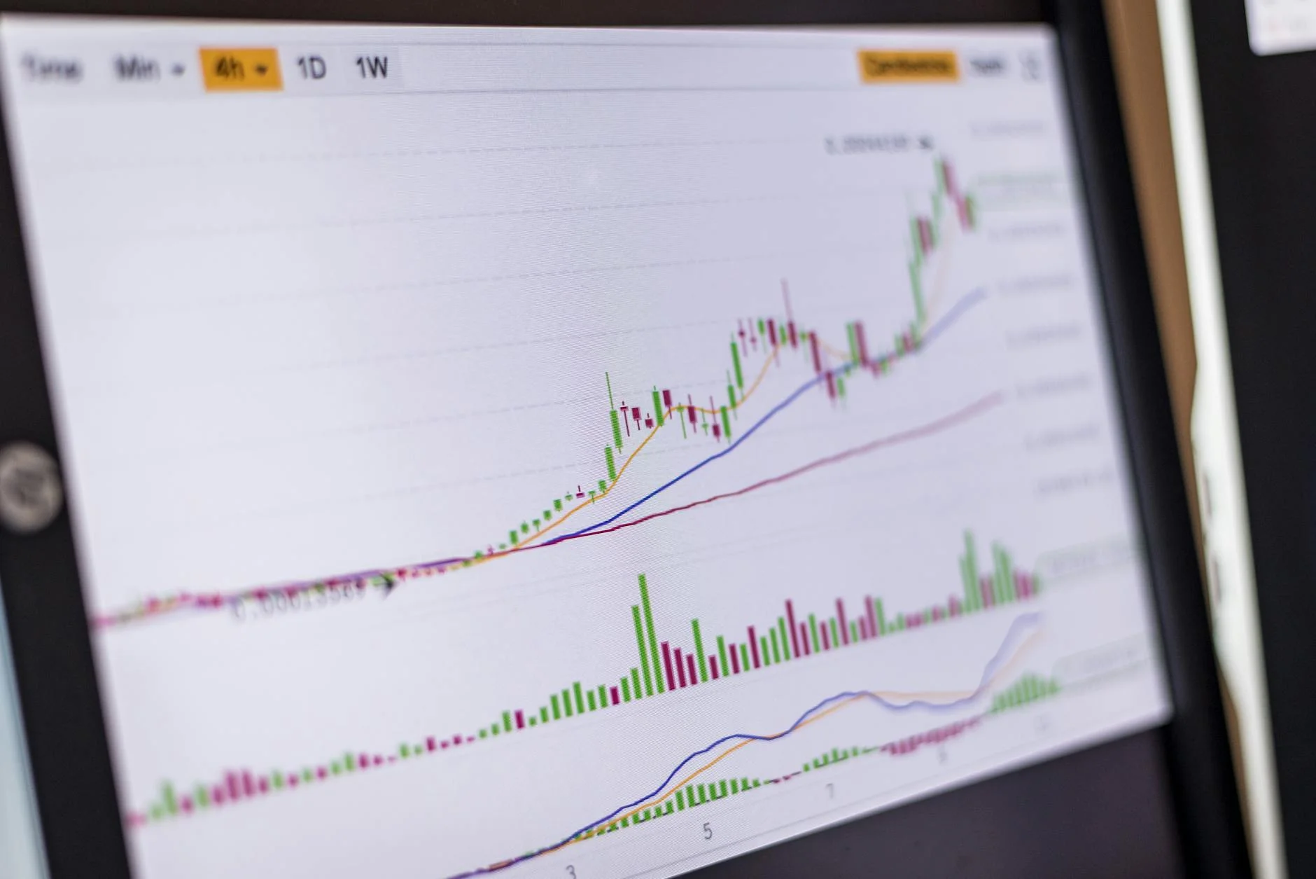 Kriptoda Kritik Eşik: Bitcoin'in 73.424 Dolara Gerilemesinin Arkasındaki Makro Nedenler