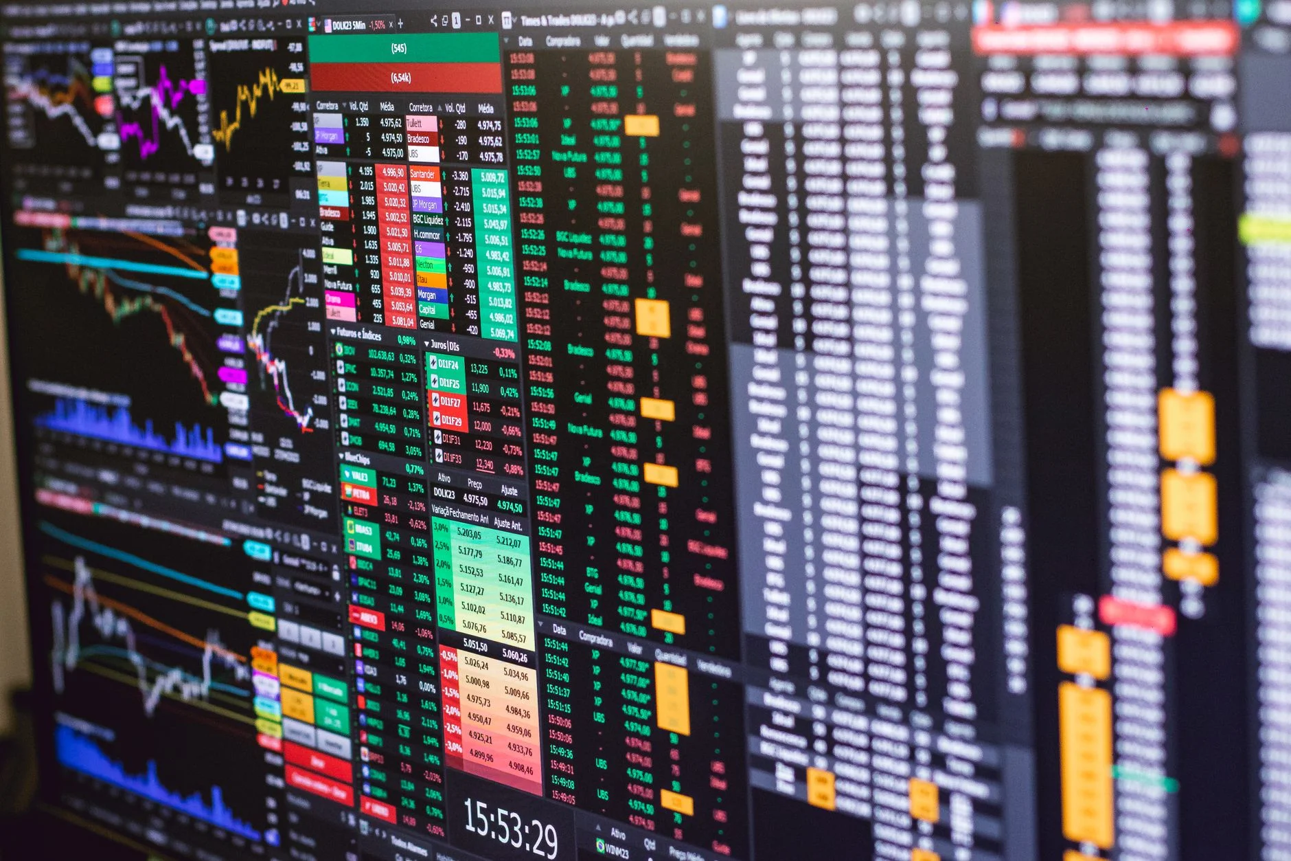 Türkiye'de Vadeli İşlem ve Opsiyon Piyasaları (VİOP): 2024 Yılında Beklentiler, Riskler ve Fırsatlar